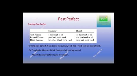 Idea Linked English Program Past Perfect Definition Of Past Perfect