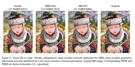 Photo-Realistic Single Image Super-Resolution Using a Generative ...