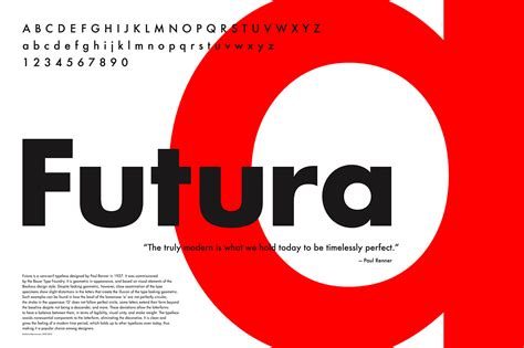 Futura Typeface Poster 2015 On Behance