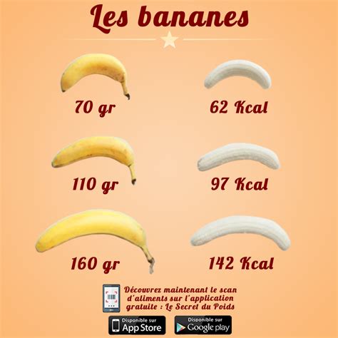 Combien De Calories Dans La Patate Douce - Combien de calories dans une banane - whoopzz