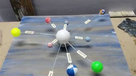 Solar System 9 Planets Science School Project Youtube