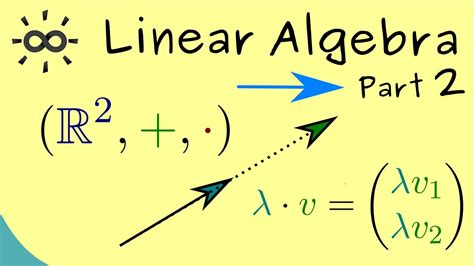 Linear Algebra 2 Vectors In ℝ² Youtube
