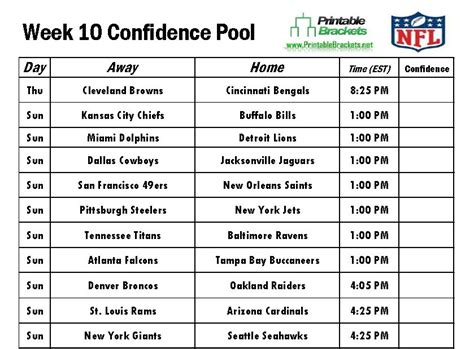 Nfl Confidence Pool Week 10 Football Confidence Pool Week 10