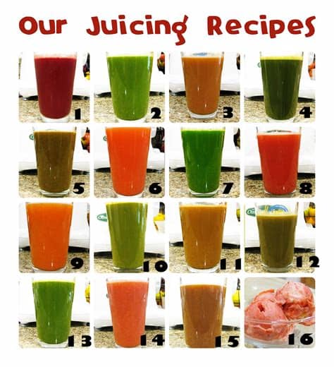 The healthiest juice recipes for every body. Cali Green Mama: Juice Fast Recipes!