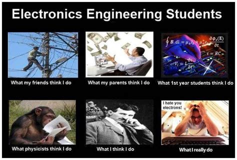 Electrical Engineer Meme Humor De Ingeniero Ingeniero Electronico