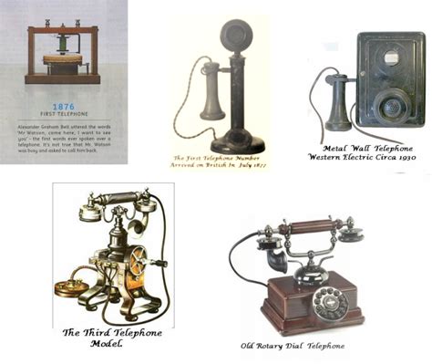 The Invention of the Telephone - Home