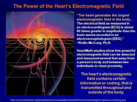 Image Result For Electromagnetic Human Energy Field Energy Field