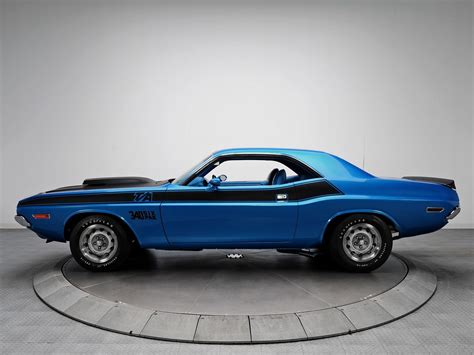 Classic Challenger Wallpapers Top Free Classic Challenger Backgrounds