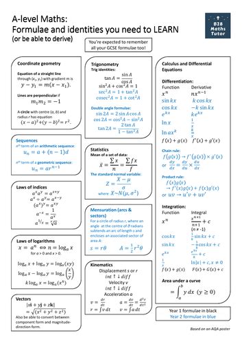 A Level Formulae To Learn Poster Or Handout Teaching Resources