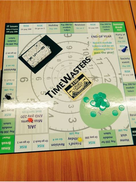Timewasters The Time Management Board Game Case Studies Of Teaching