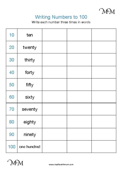 20 Writing Numbers In Words Worksheets Worksheets Decoomo
