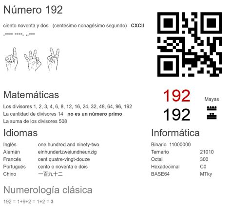 Número 192 La Enciclopedia De Los Números Numerowiki