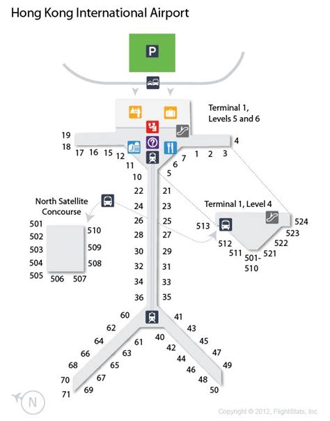 Flightstats Hong Kong International Airport International Airport