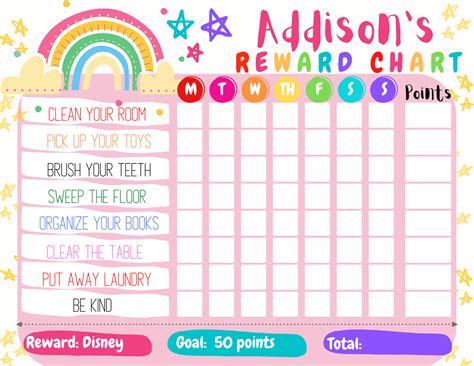 Editable Rainbow Reward Chart Rainbow Behavior Chart Etsy