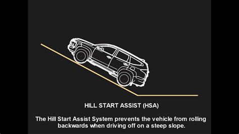 Hill Start Assist Hsa Security Features Youtube