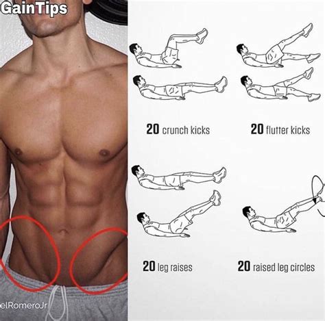 6️⃣ Pack Exercise Abs Workout V Line Abs Gym Workout Tips