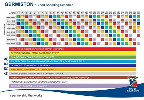 * visit the load shedding website of the city of cape town here. Updated load shedding schedule | Germiston City News