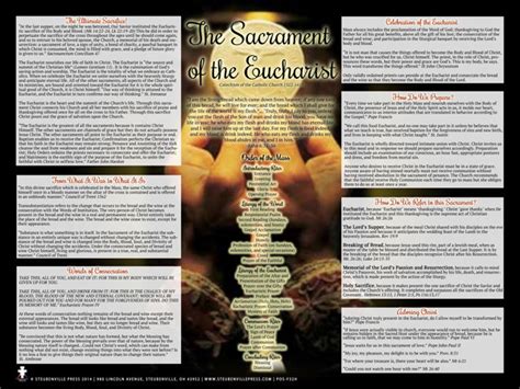 The Sacrament Of The Eucharist Explained Teaching Tool