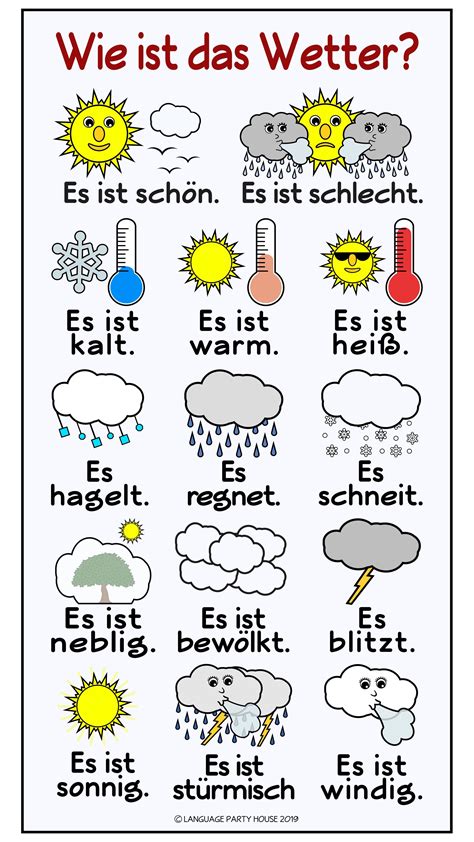 German Weather Posters And Printables By Language Party House Tpt