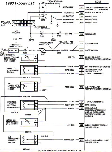 Need ecm wiring diagrams to injection need wiring diagram oj izusu 4jg2 need pin for fuel sending unit from ecm to gauge. 93 to 94 LT1 Conversion, No Comunication Through Diagnostic Port - LS1TECH - Camaro and Firebird ...