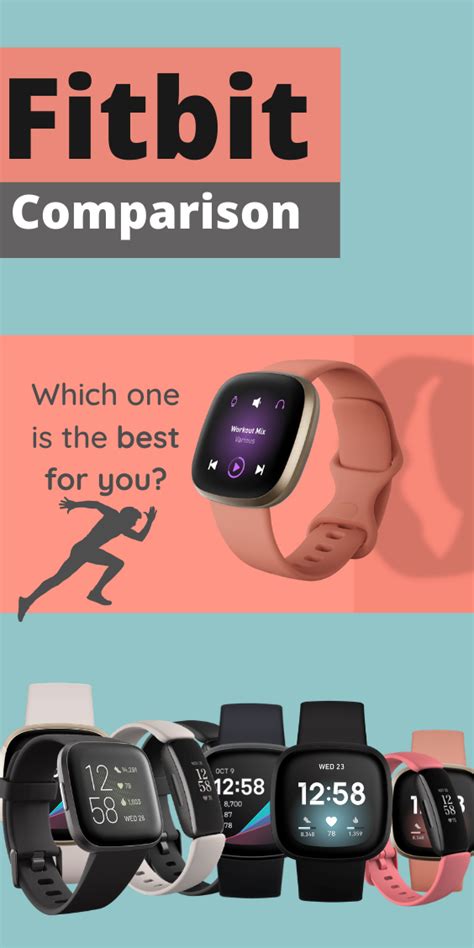 Fitbit Comparison Finding The Right Tracker For You Fitbit Fitness