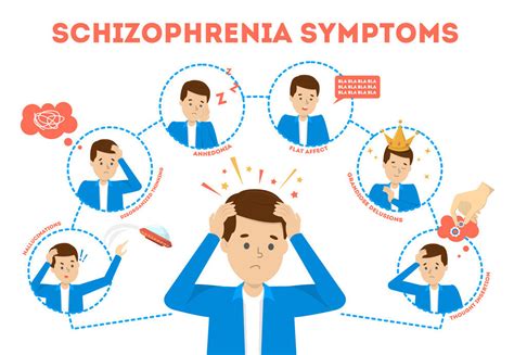 The Complete Guide On Schizophrenia In