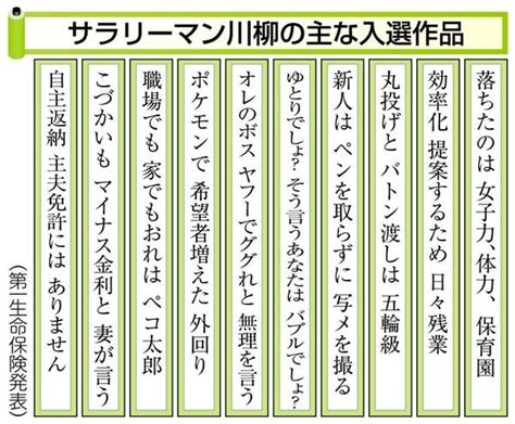 宮 ～love in palace ディレクターズ･カット. これは上手いwサラリーマン川柳がおもしろい! | 話題の画像プラス