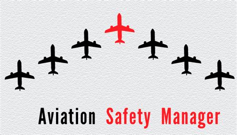 What Is A Safety Manager In Aviation Safety Management Systems Sms