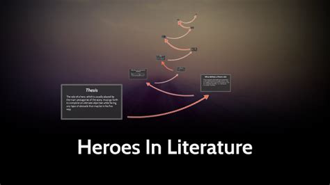 heroes in literature by maruf tushar