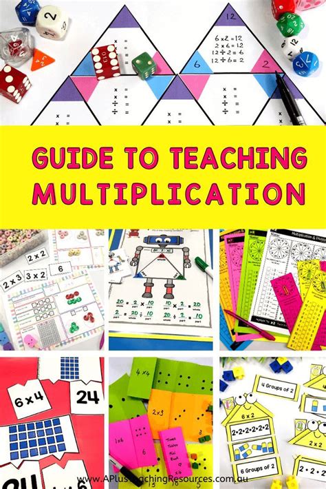 Find Everything You Need To Help You Teach Multiplication In This Guide