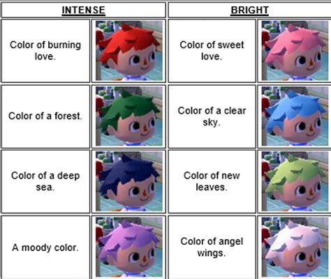 Check out every hair style & color in acnh! 10 ACNL Tips That Have Helped Me the Most in 2020 | New leaf hair guide, Acnl hair guide, Animal ...