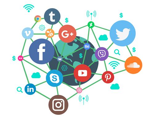 Whats Social Media Marketing Programming Linq