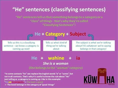 Classifying Sentences