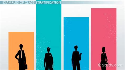 Stratified Class System Meaningkosh