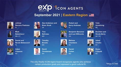 Exp Realty On Twitter Were Excited To Announce That 264 Agents