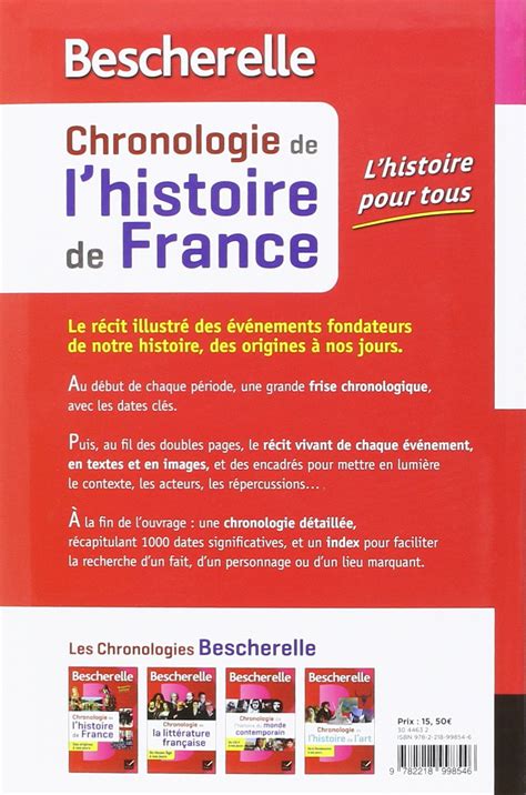 Frise Chronologique De L Histoire Du Monde Nouvelles Histoire