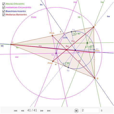 Puntos Y Cevianas Notables De Un TriÁngulo Geogebra