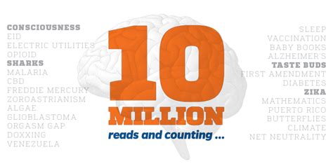 Uf Faculty Reach 10 Million Reads On The Conversation