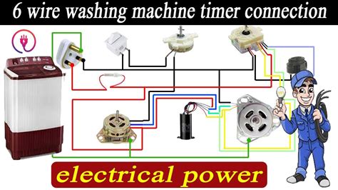 Wire Timer Diagram Wire Washing Machine Timer Connection Washing