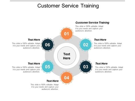 Customer Service Training Ppt Powerpoint Presentation Infographics