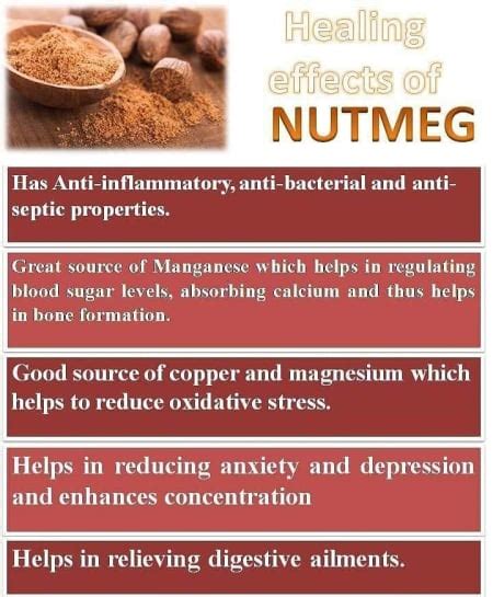 7 Interesting Health Benefits Of Nutmeg Jaiphal Healy Shots