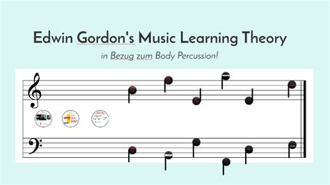 Gordon's music learning theory music learning theory: Edwin Gordon's Music Learning Theory by Kendall Theroux