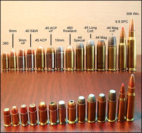 Bullet Caliber Comparison Charts X 58 Ружье Оружие Огнестрельное оружие
