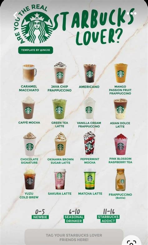 Menu Starbucks Starbucks Drinks Starbucks Recipes Starbucks Secret