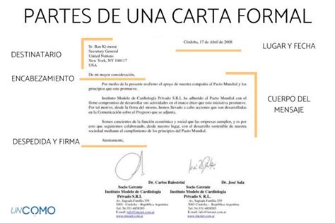 Cuáles Son Las Partes De Una Carta Formal E Informal