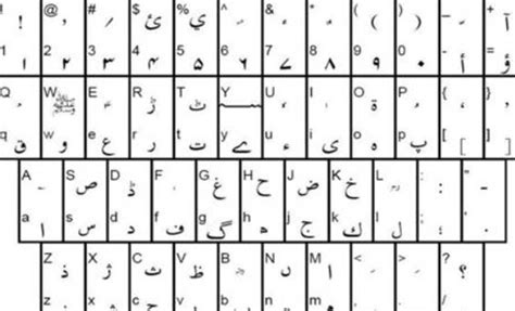 Urdu Fonts For Windows 7 Free Download Fxberlinda