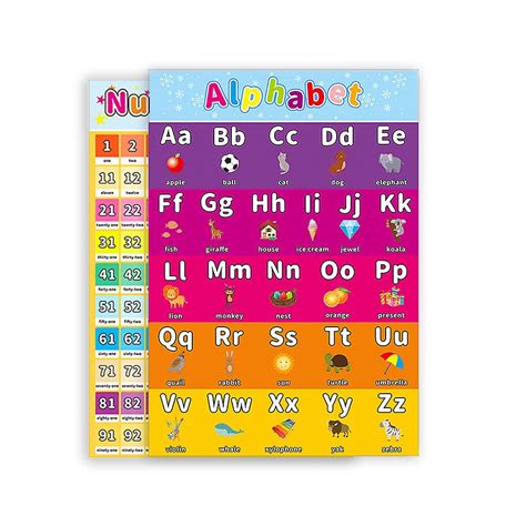 2023 New Upgrade Abc Alphabet Chart Numbers Shapes Colors Poster