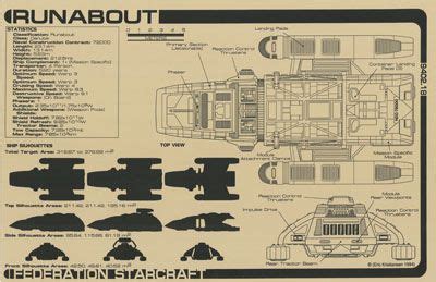 On today's menu we look at the danube class runabout, as seen in deep space nine. Starfleet Runabout - Danube Class - NCC-72000 | Star trek ...