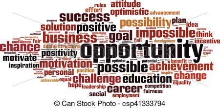 Chance, lucky chance, good time, golden opportunity, time, occasion, moment, favourable moment, favourable occasion, favourable time, right set of circumstances, appropriate moment, appropriate lexico's first word of the year! Opportunity word cloud.eps. Opportunity word cloud concept ...