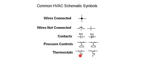 HVAC Electrical Symbols Chart